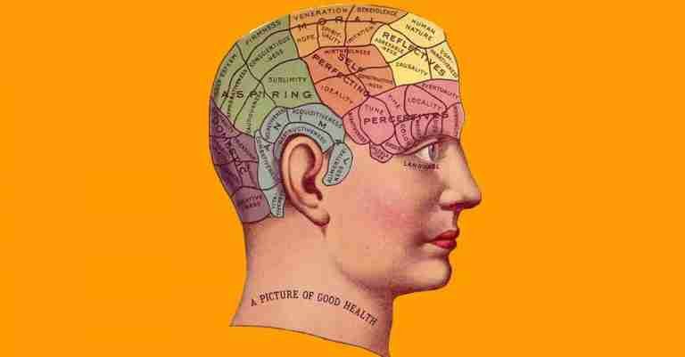 Introduction to Memorization